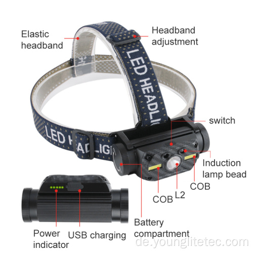 Wiederaufladbarer L2-LED-Bewegungssensor-Scheinwerfer